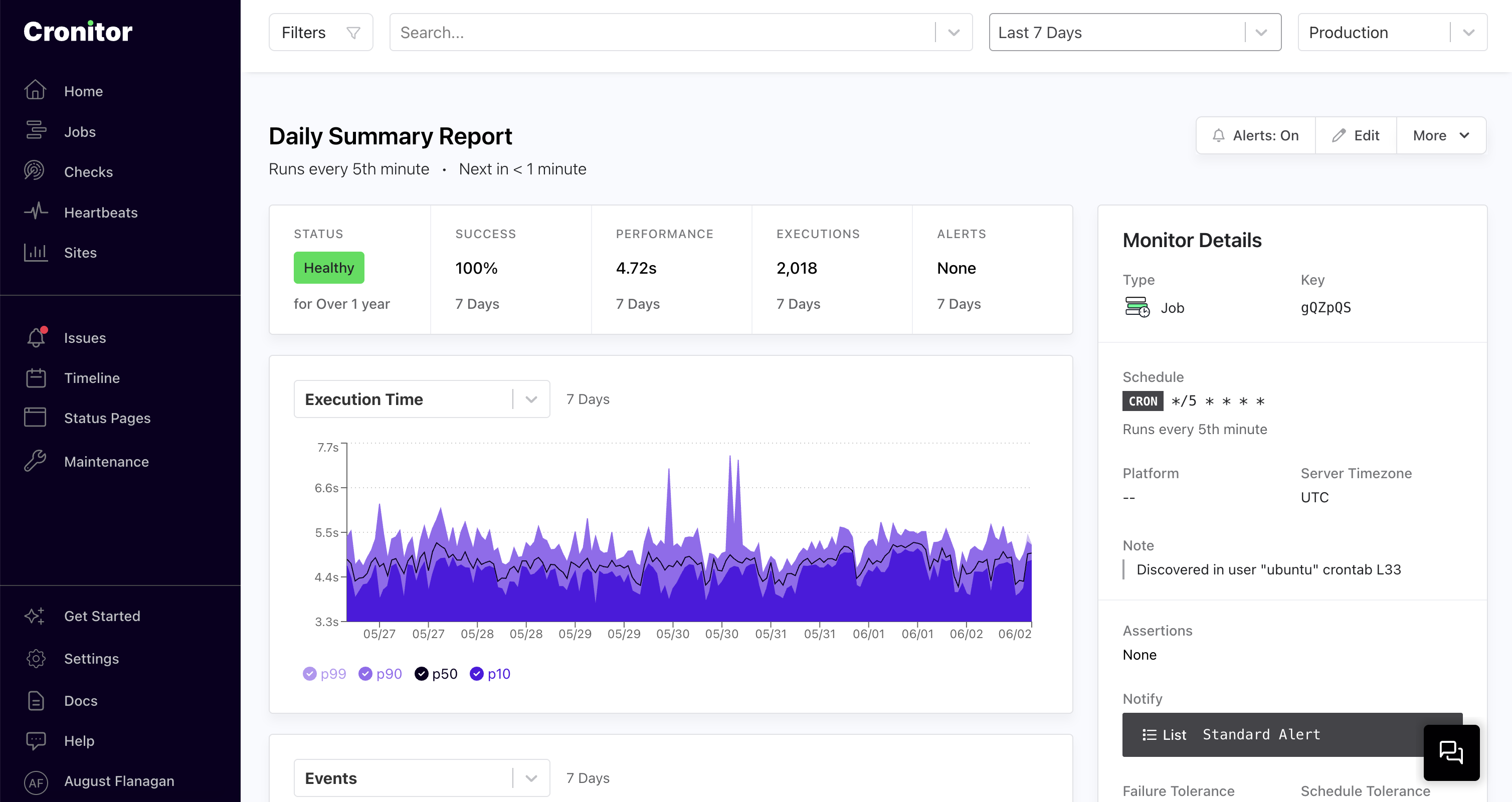 SCREENSHOT: Cronitor cron job dashboard showing timing analytics