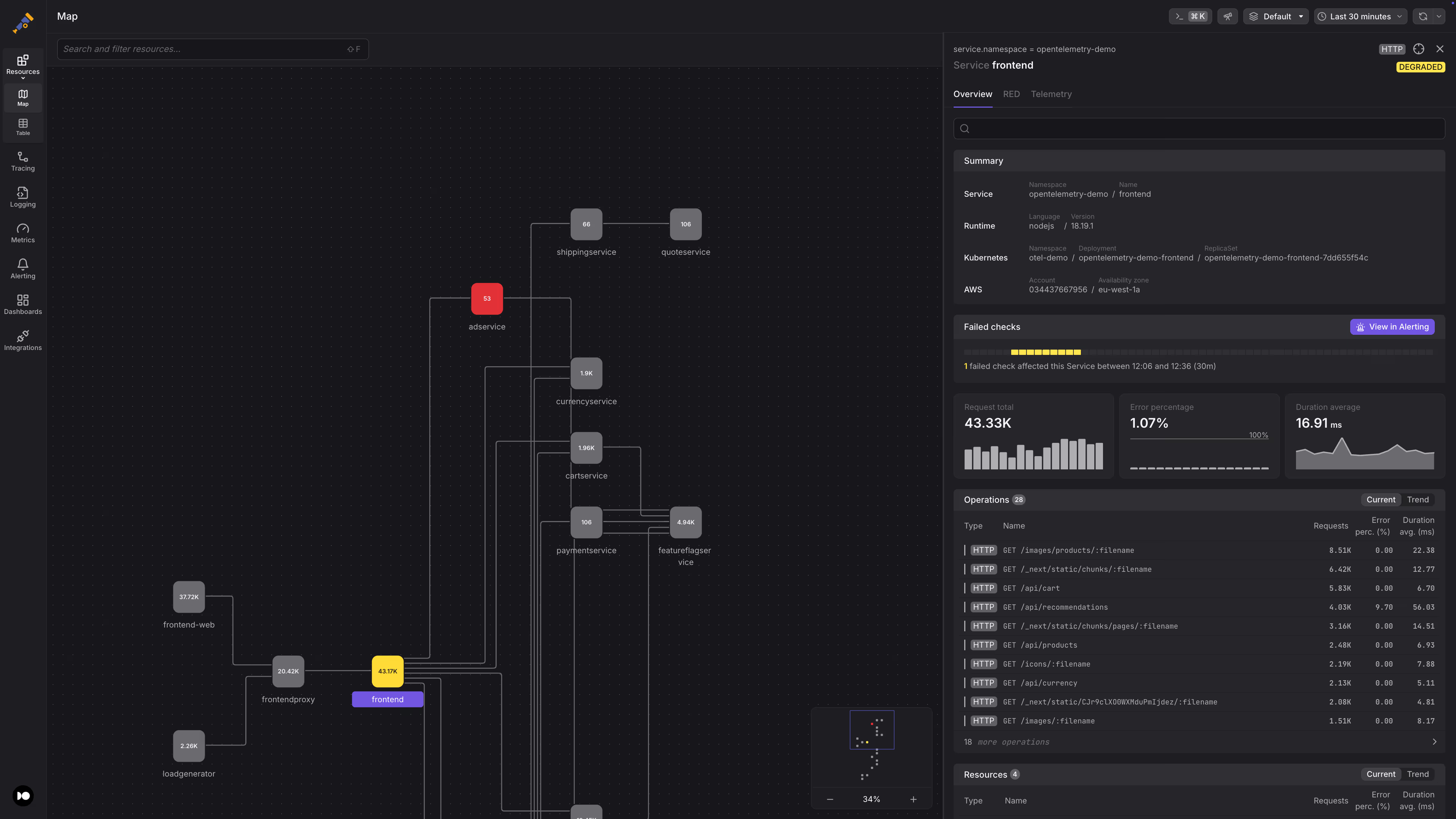 Screenshot of Dash0's APM