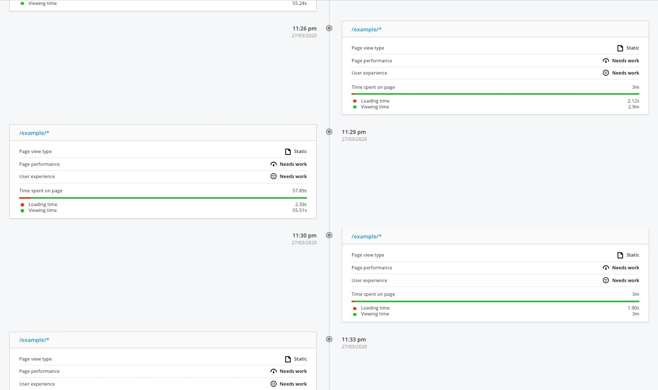 SCREENSHOT: Raygun RUM session view