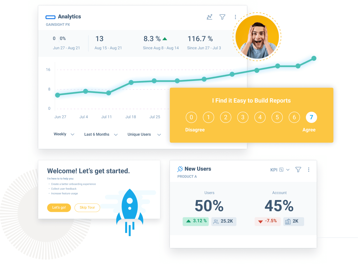 Gainsight PX product analytics and customer success