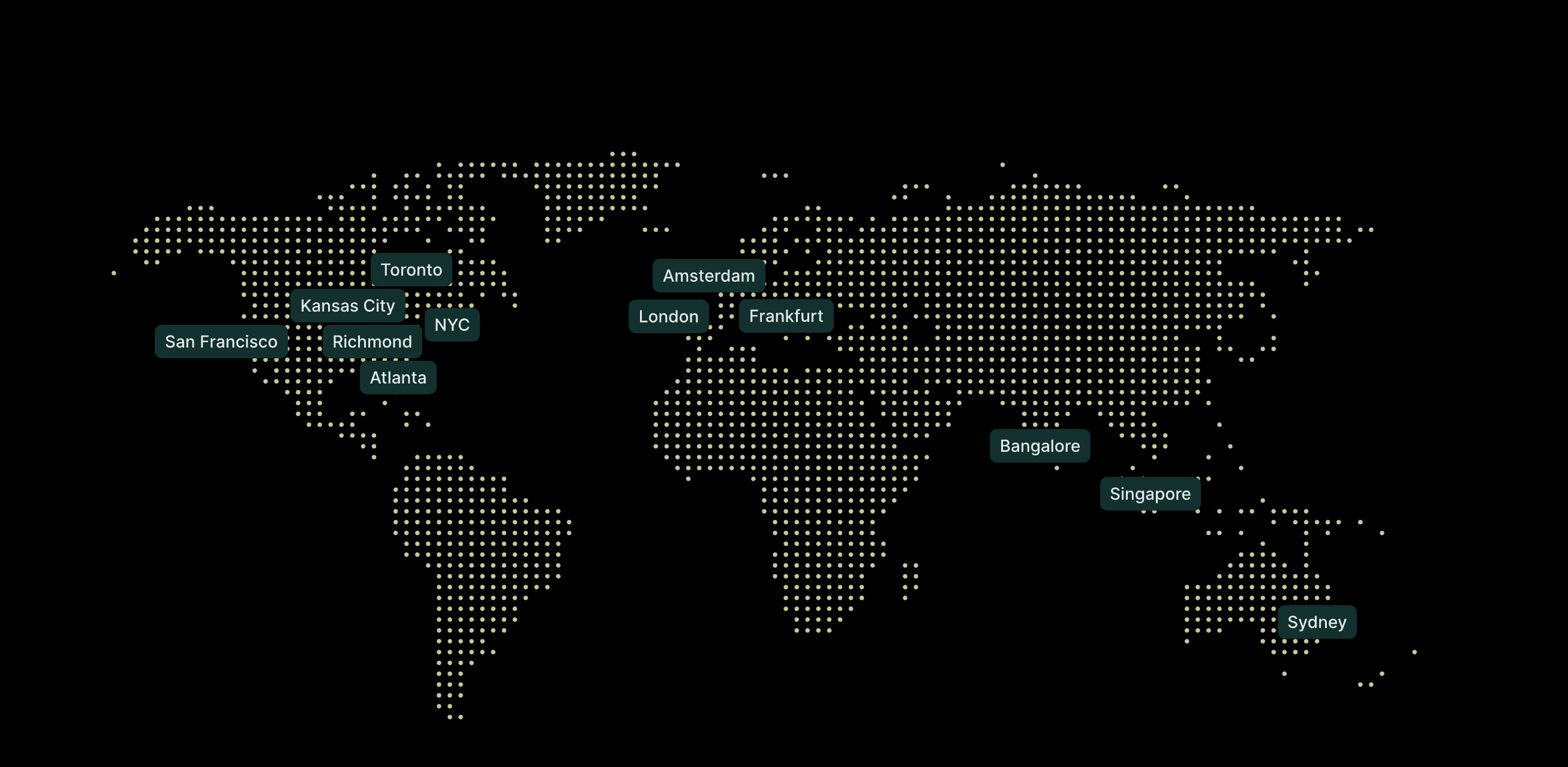 DigitalOcean's infrastructure
