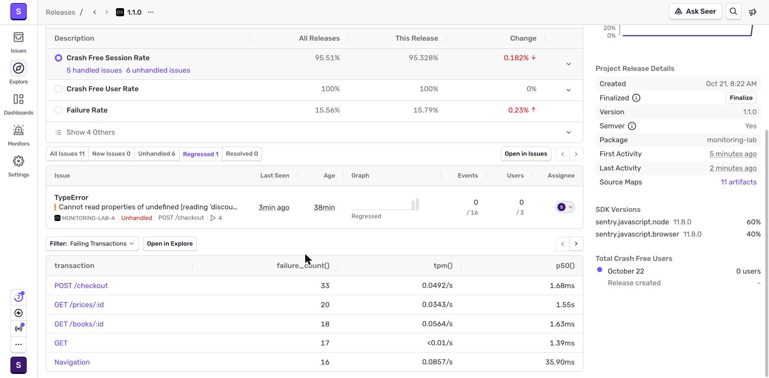 Sentry release 1.1.0 with its Regressed tab
