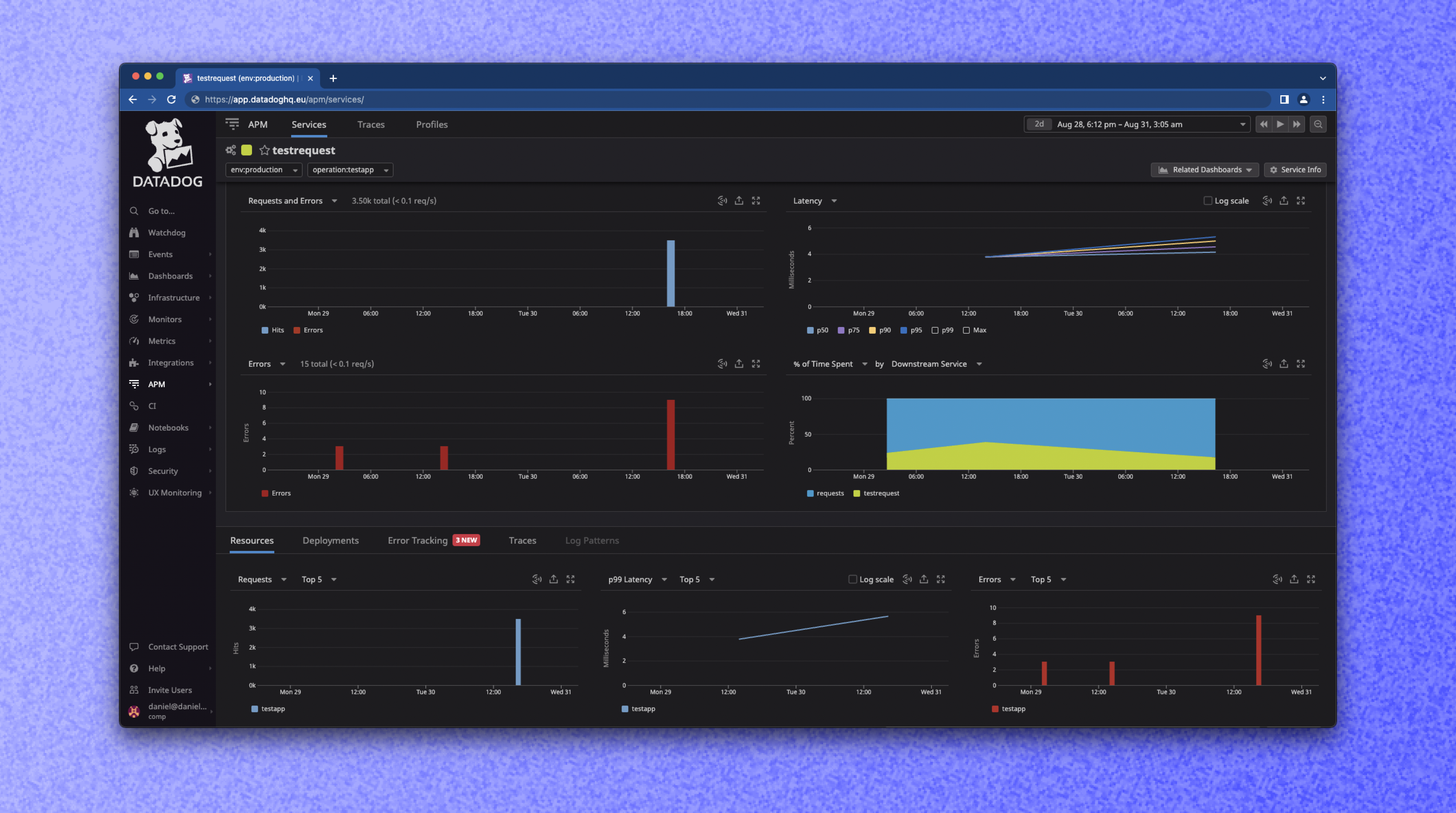 Datadog_APM