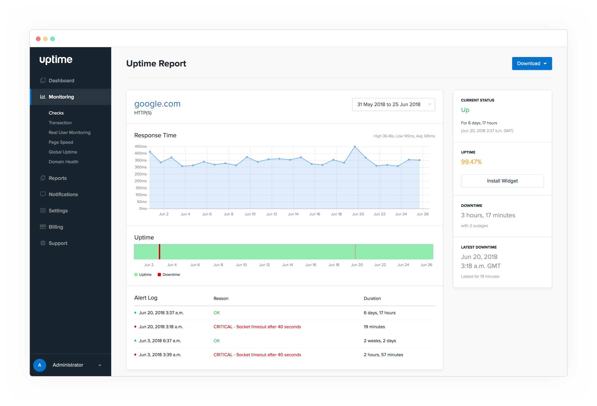 Uptime Dash