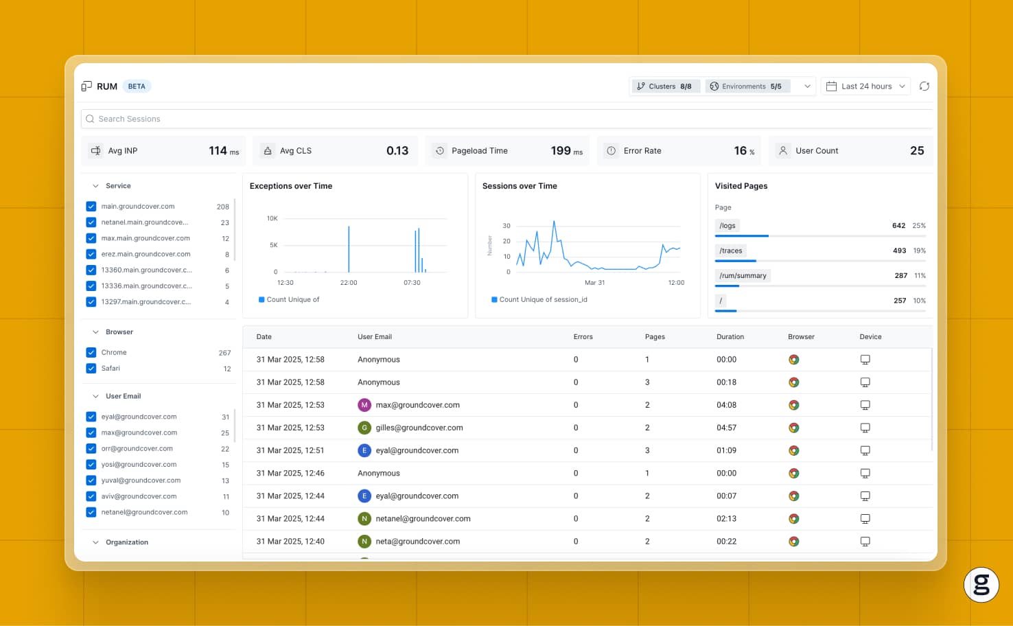 Screenshot of groundcover's RUM