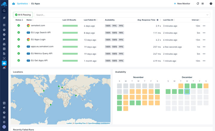 Sematext Dashboard