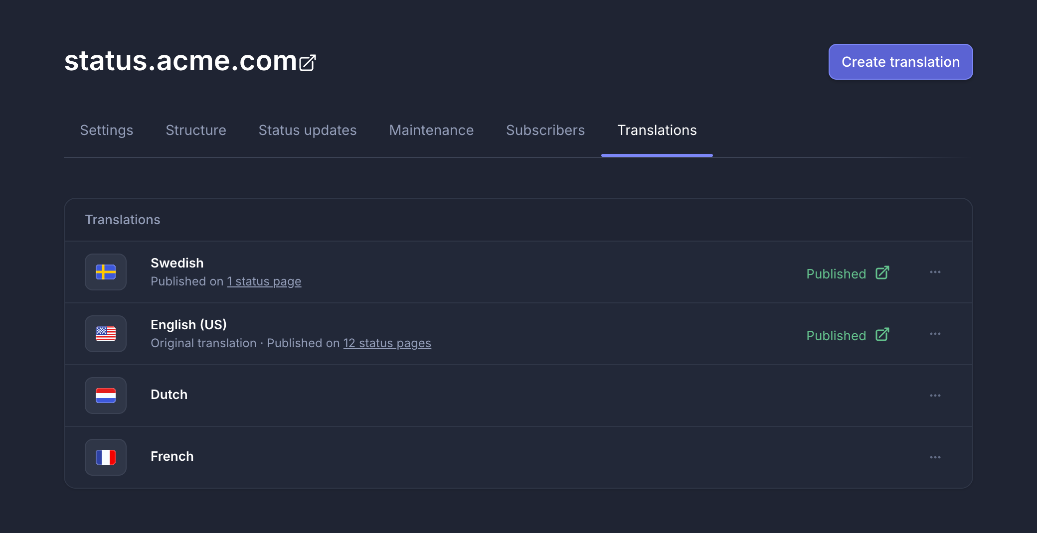 Status page Translations tab
