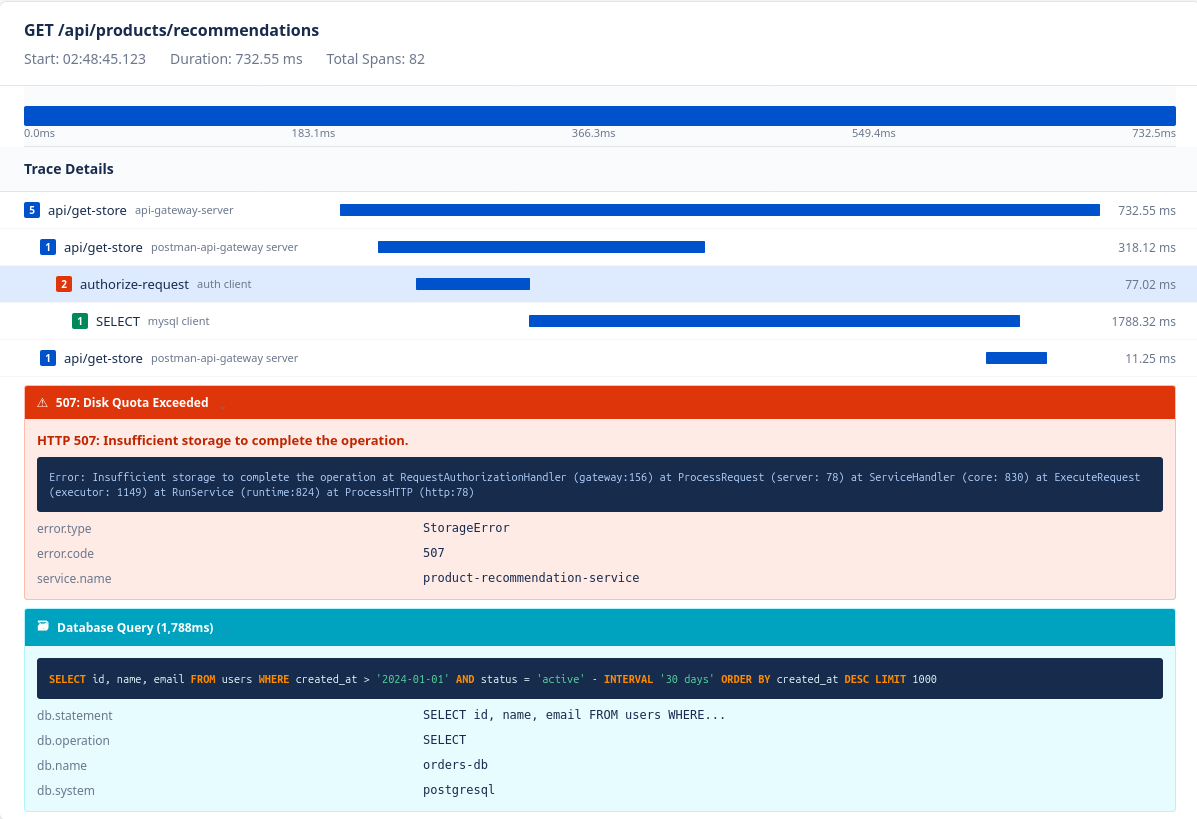 Screenshot of Sematext tracing