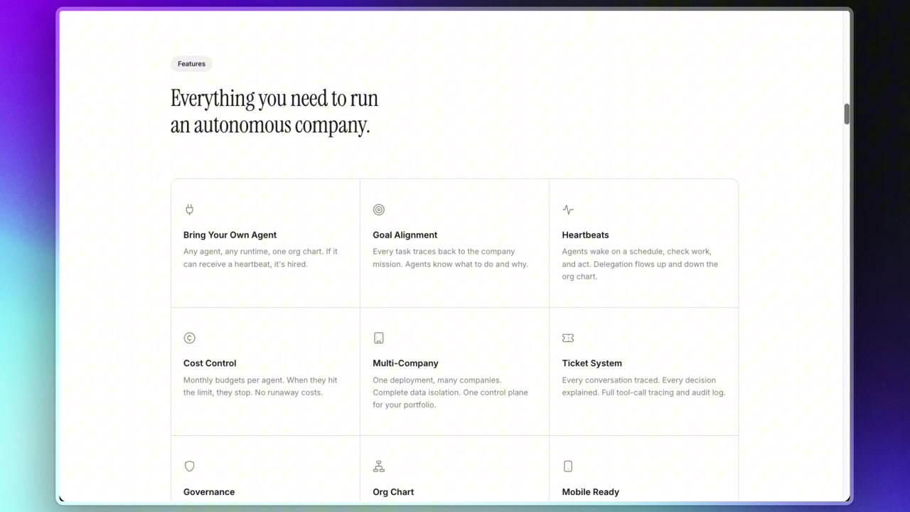 Grid showing Paperclip's key features: Bring Your Own Agent, Goal Alignment, Heartbeats, Cost Control, Org Chart, and Ticket System