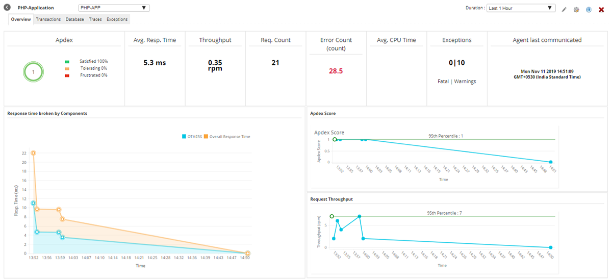 Manage Engine UI