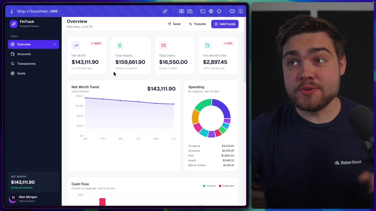 The user interface of the complete personal finance dashboard created by GLM-5.2, showing charts and account details.