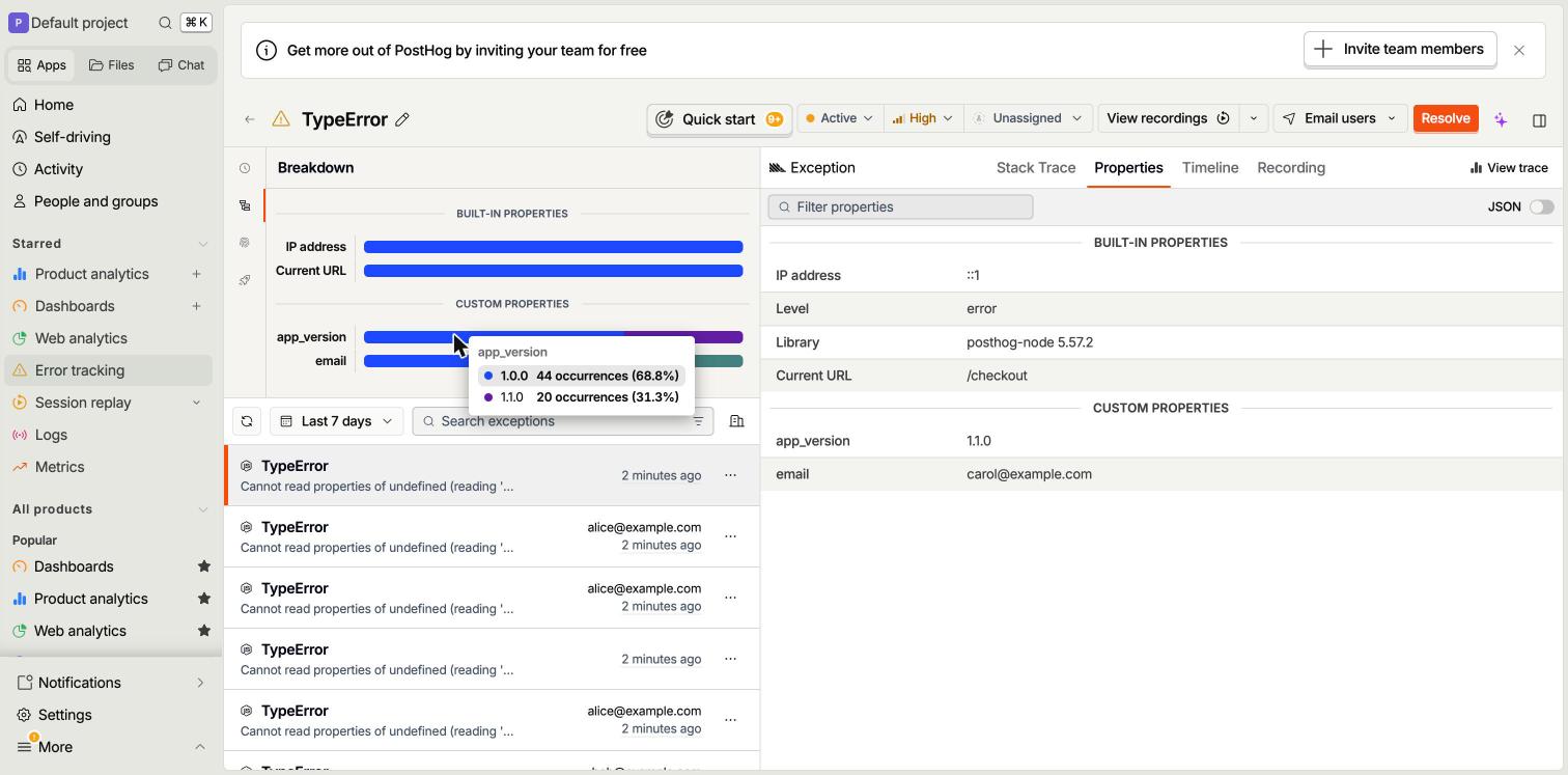 PostHog Breakdown panel splitting the coupon bug by app version