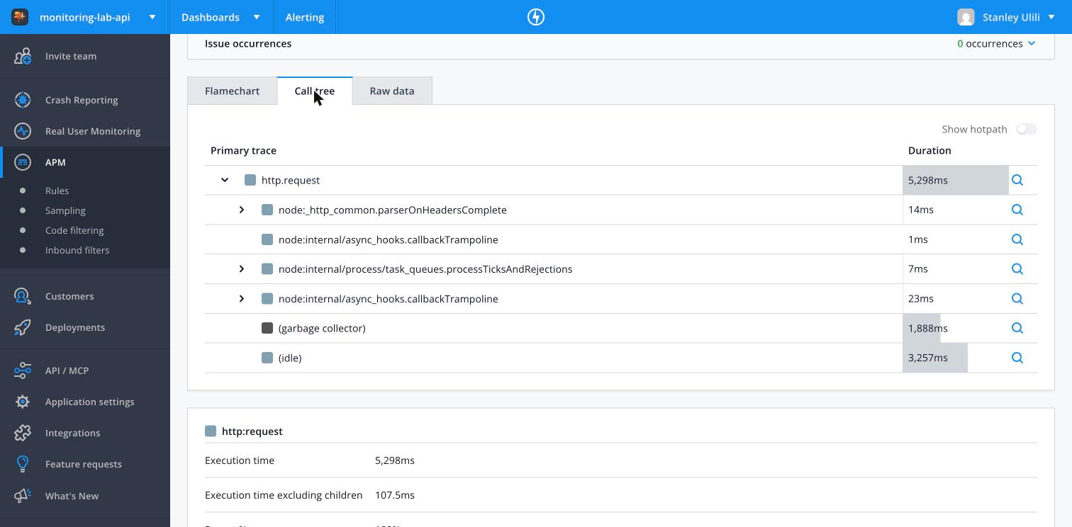 Raygun APM call tree with only Node internals