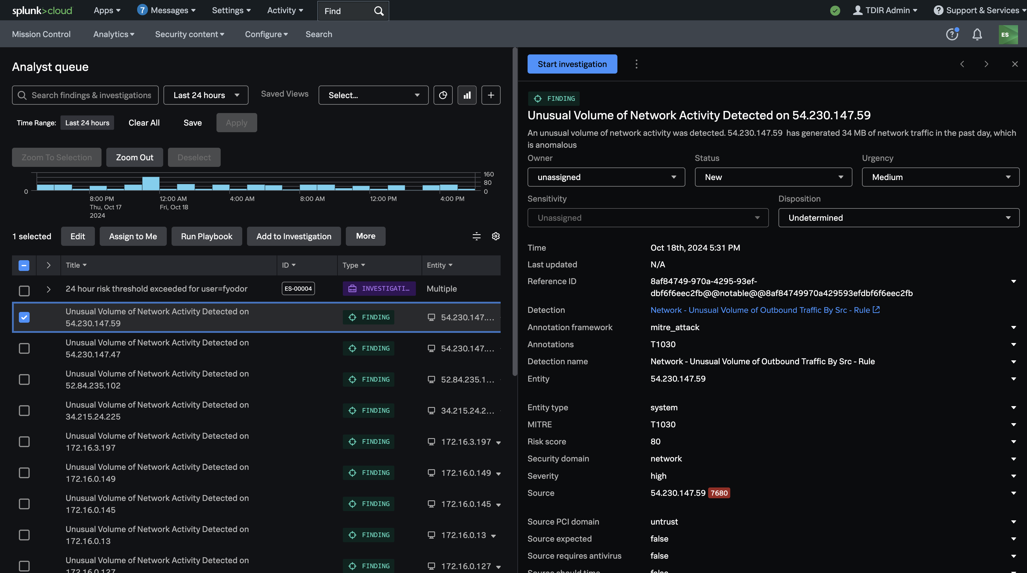 Screenshot of Splunk: Enterprise Security