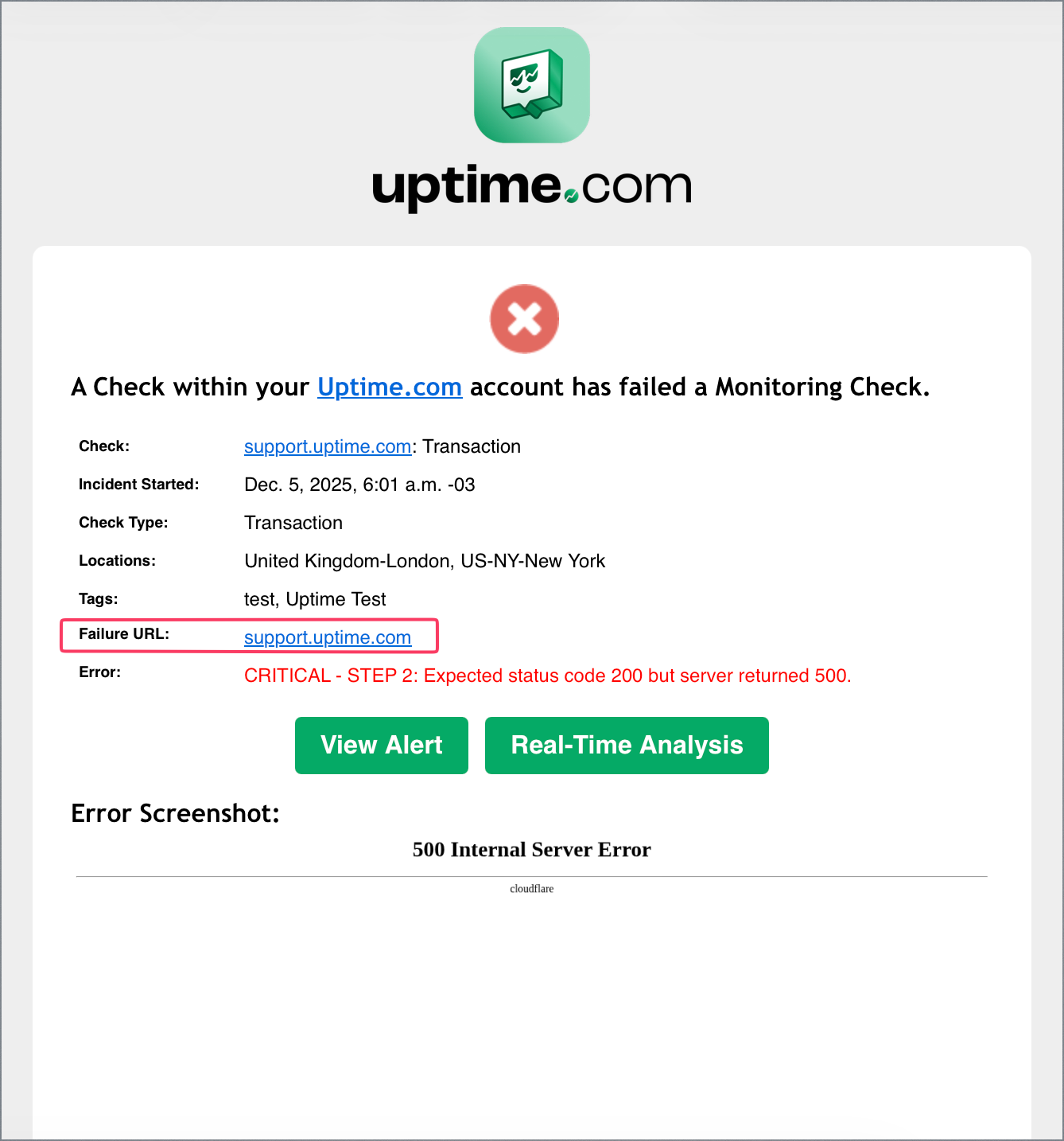 Screenshot of Uptime.com: alerting