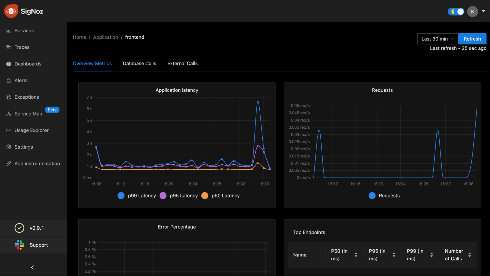 signoz-dashboard.png