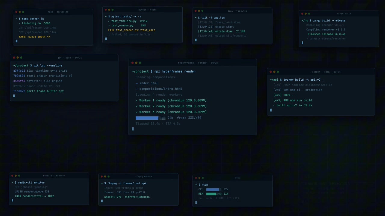 Visual representation of terminal chaos with numerous windows multiplying and overlapping