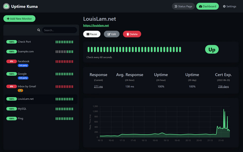 6 Best Open-Source Website Monitoring Tools in 2024 | Better Stack Community