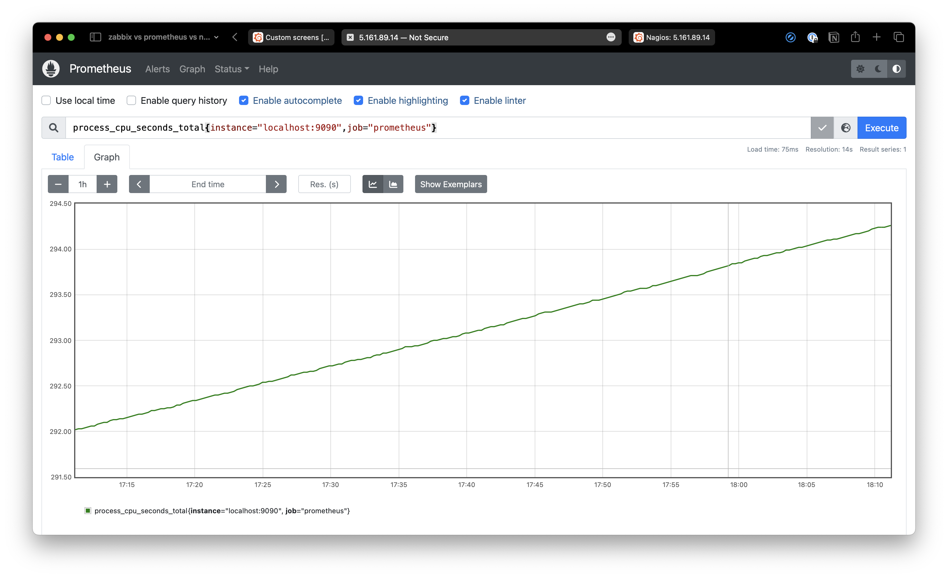 Prometheus visualization