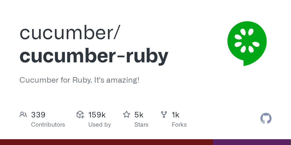 Screenshot of Rufo Github page
