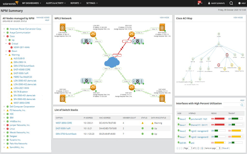 SolarWinds dash