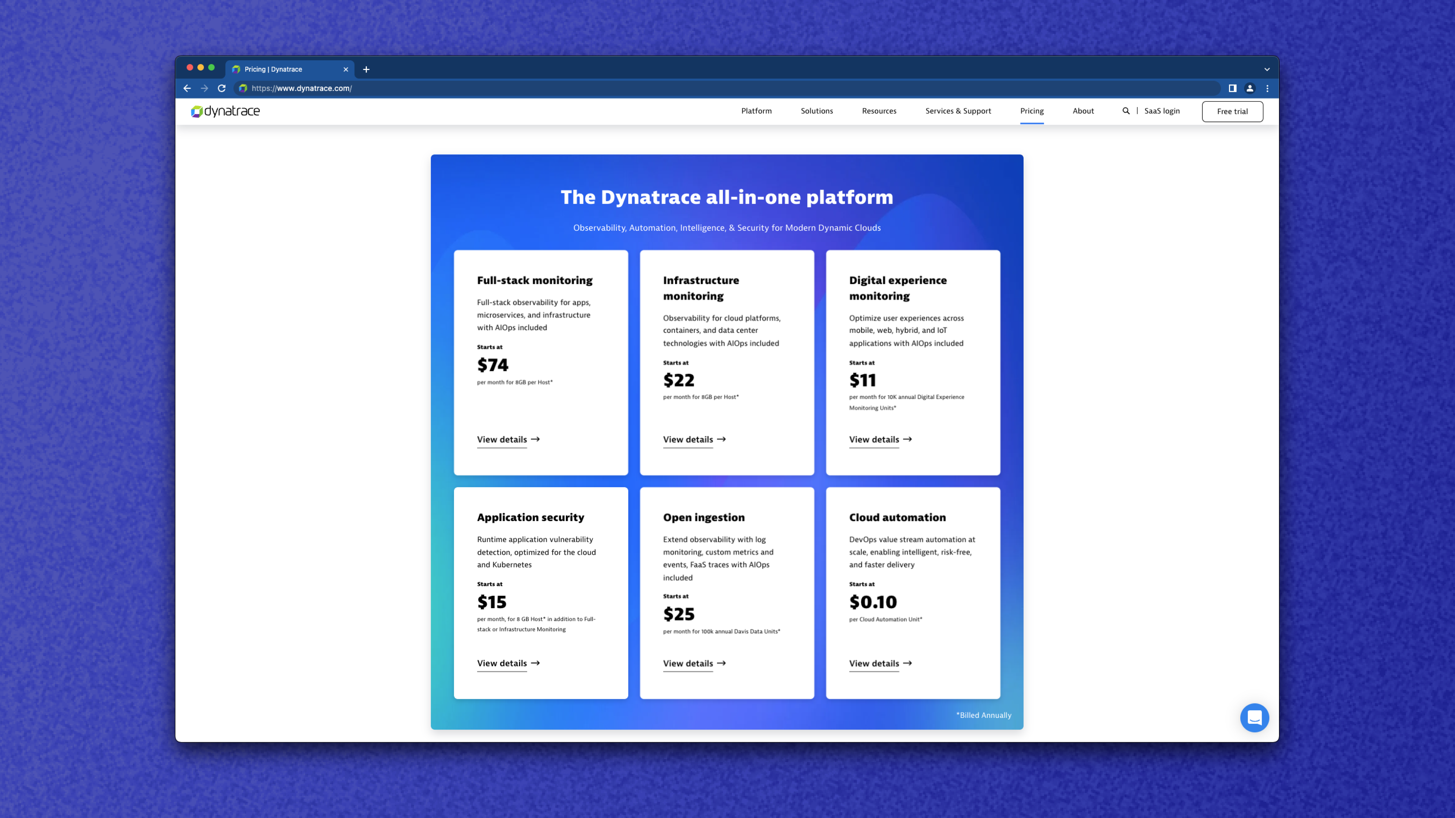 Dynatrace_Pricing