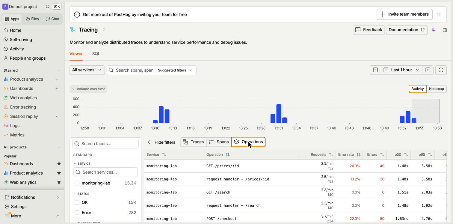 PostHog Tracing Operations view across all versions