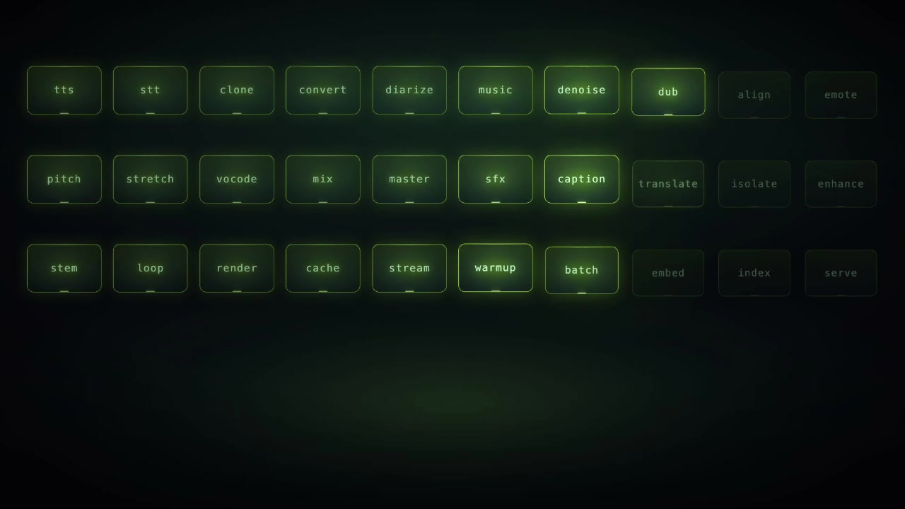 A grid showcasing the wide range of tasks and commands unified under the single `audio.cpp` runtime.