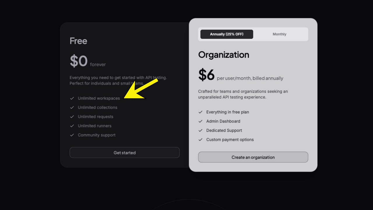 A screenshot of the Hoppscotch pricing page, highlighting the $0 "Free" plan with "Unlimited workspaces" clearly listed as a feature.