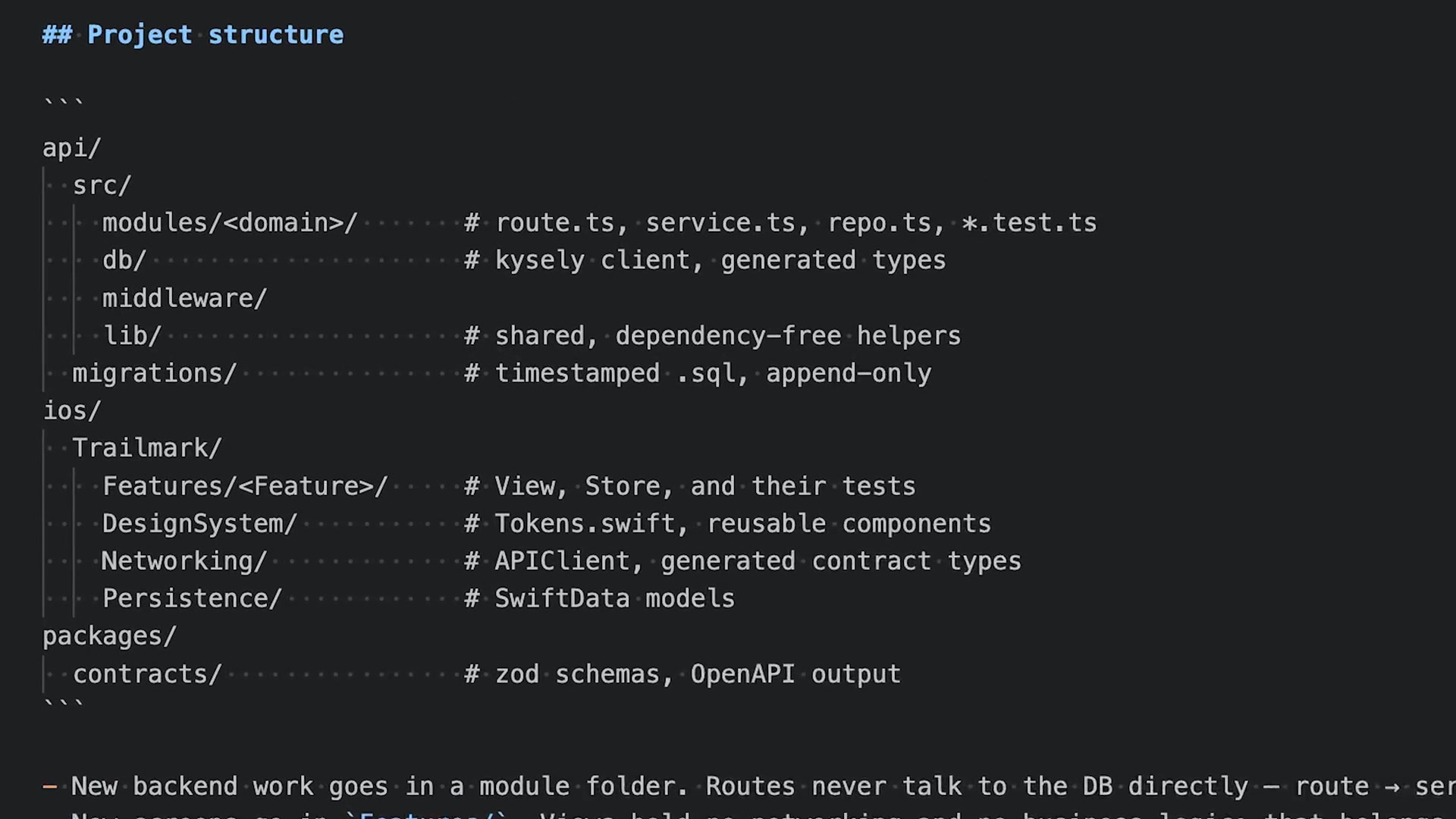 A visual representation of a project's directory structure, complete with comments explaining the purpose of each folder.