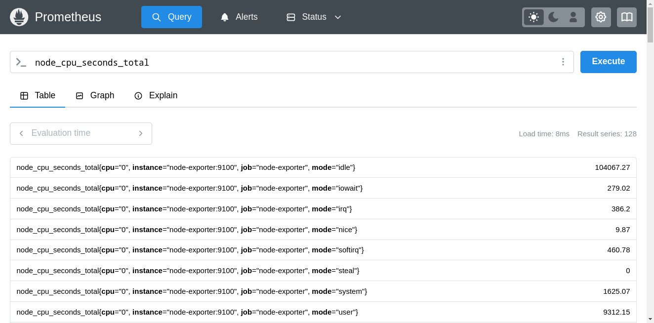 Instant vector example in Prometheus