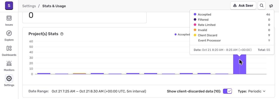 Screenshot: sentry-55-phase2-client-discards
