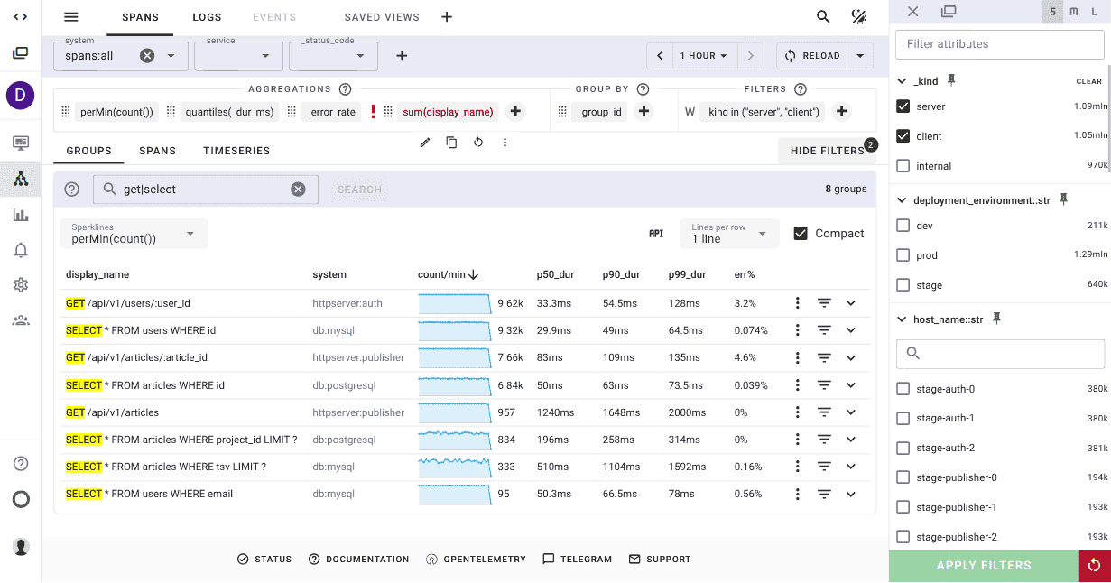 SCREENSHOT: Uptrace dashboard overview / query builder