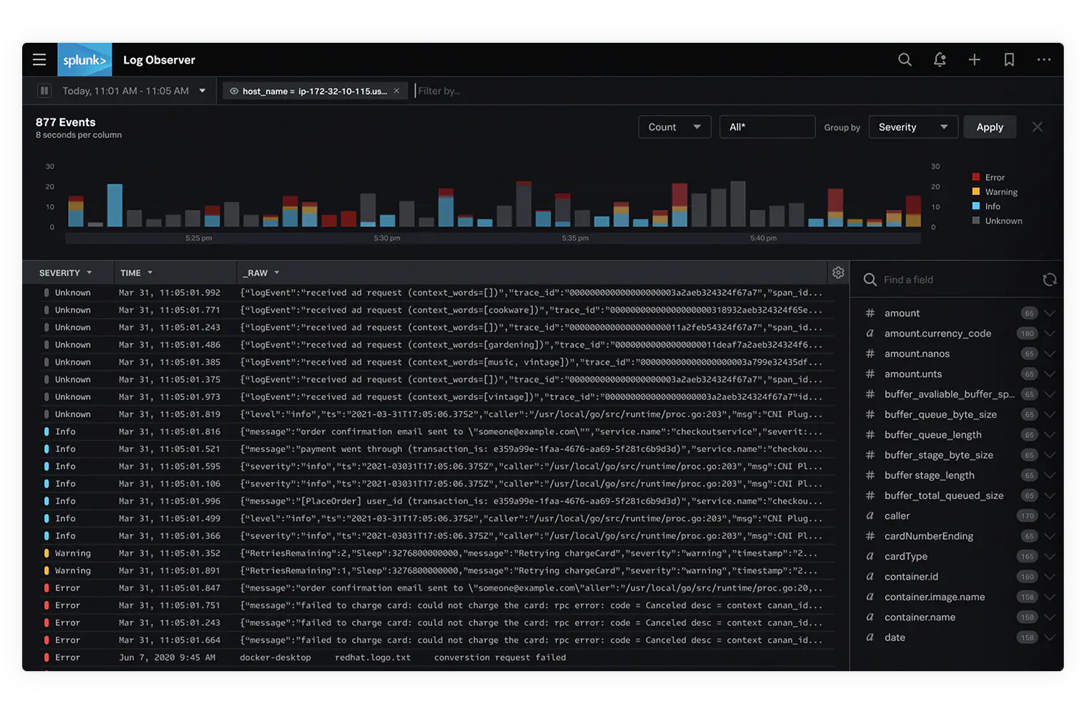 Splunk log observer