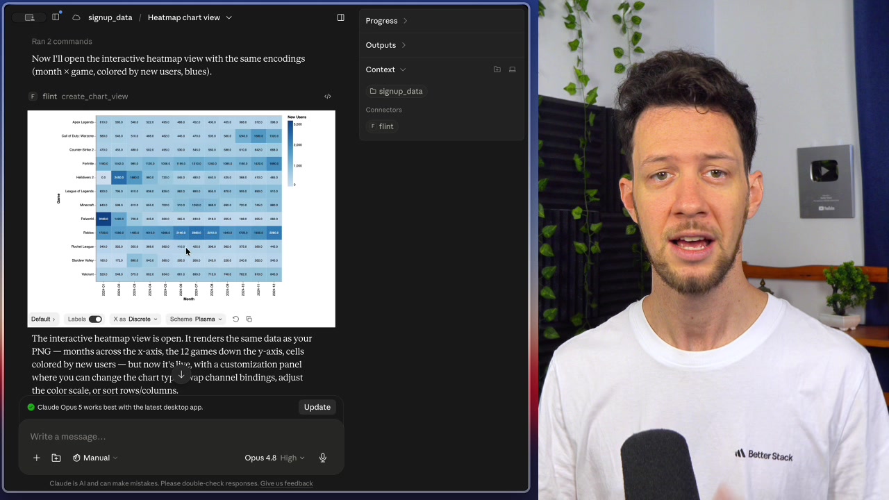 The interactive chart view panel, demonstrating the ability to change the heatmap's color scheme on the fly from the default blue to a vibrant "Plasma" theme.