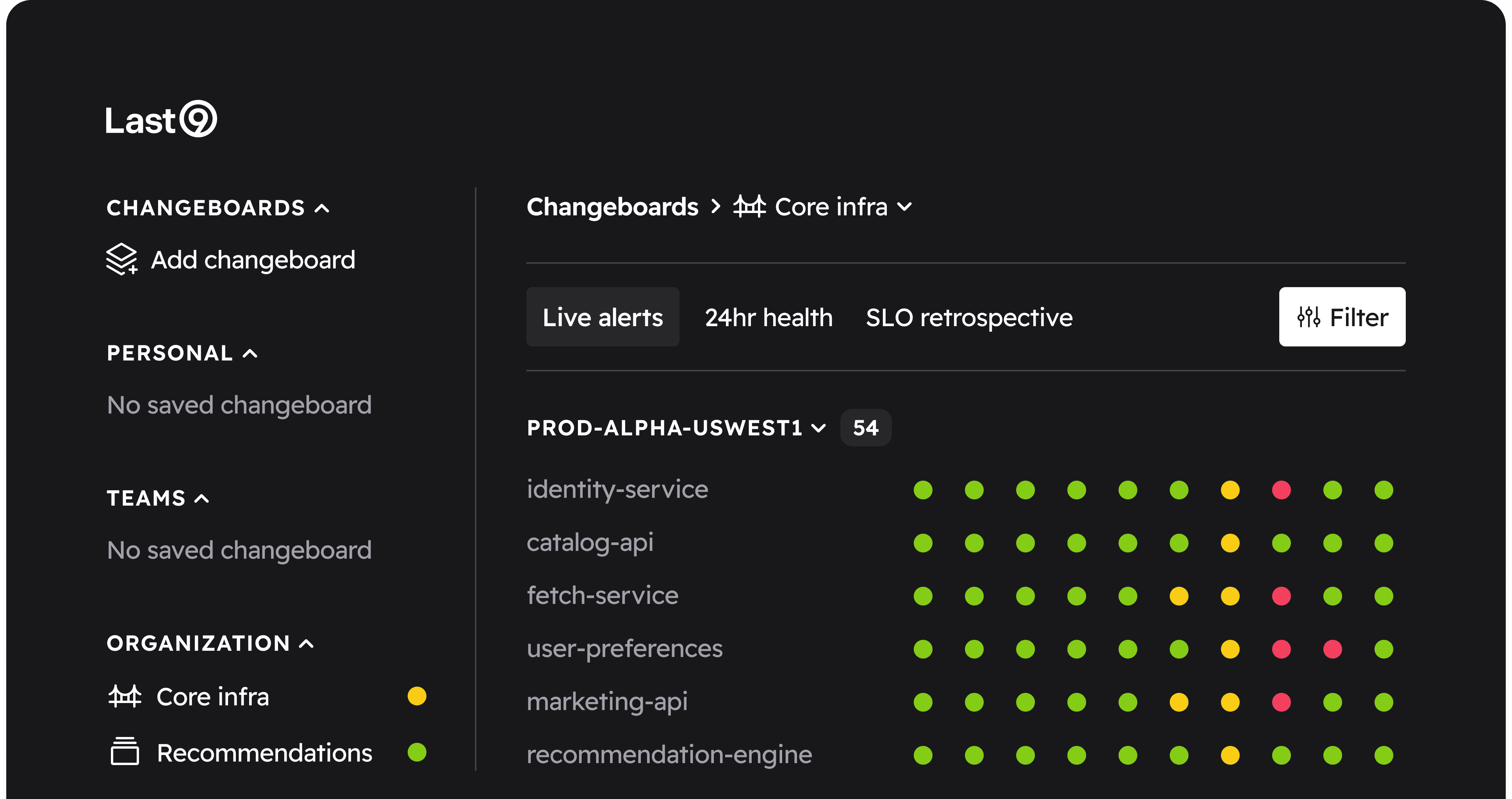 SCREENSHOT: Last9 alerting UI with SLO monitoring