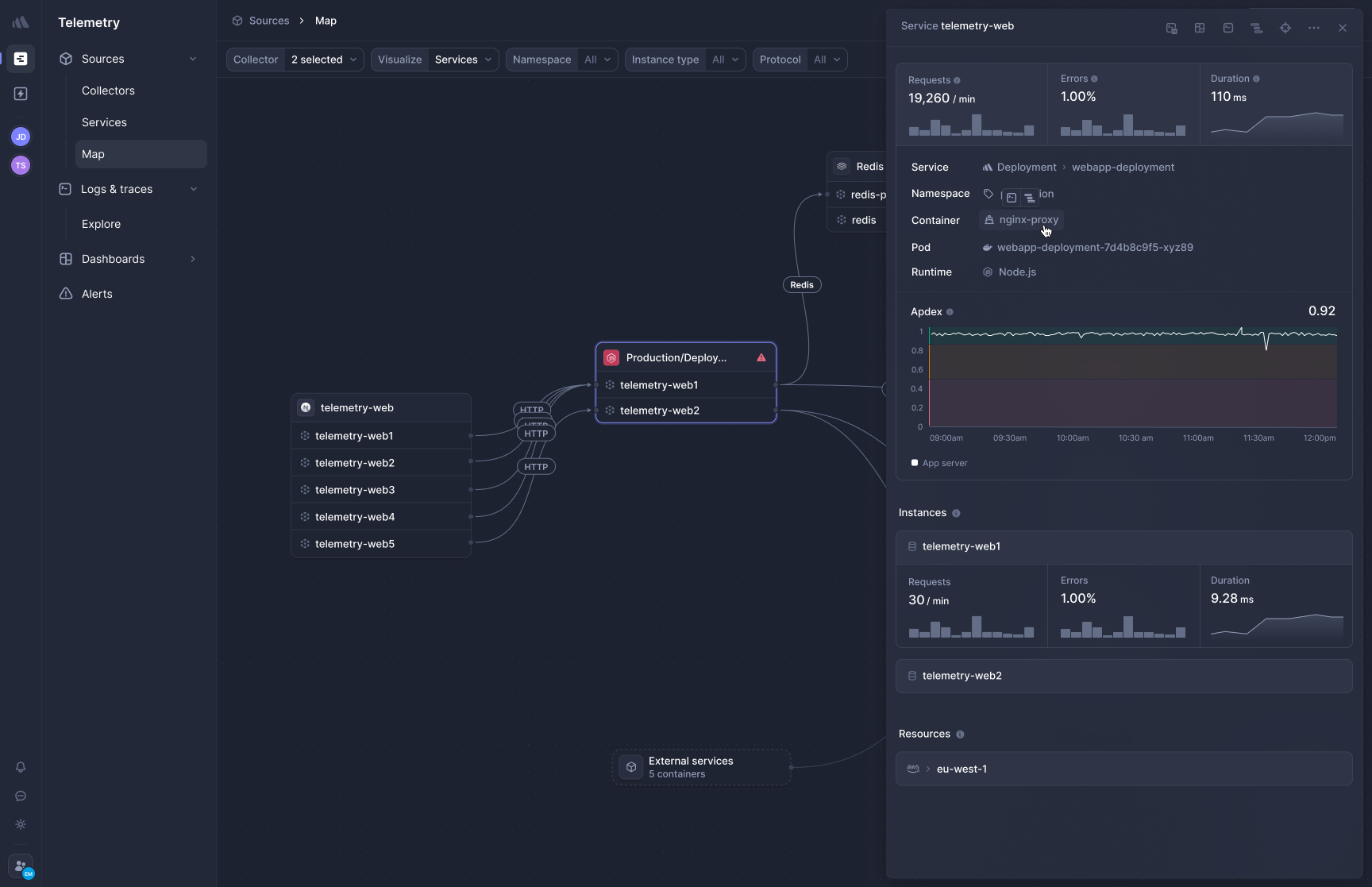 Better Stack distributed tracing