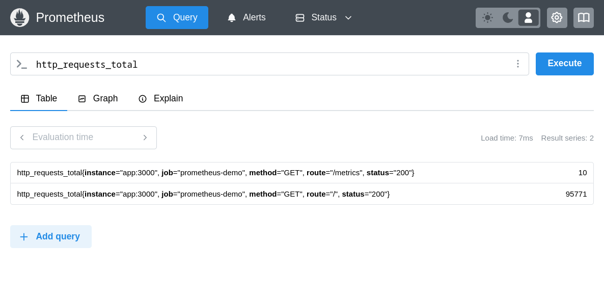 Screenshot of the http_requests_total metric in Prometheus
