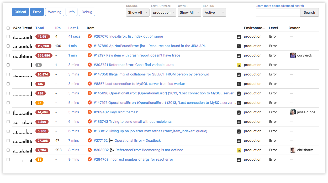 Screenshot of Rollbar dashboard