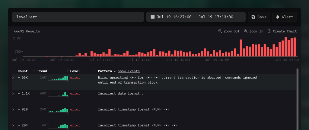 SCREENSHOT: HyperDX log view with pattern clustering