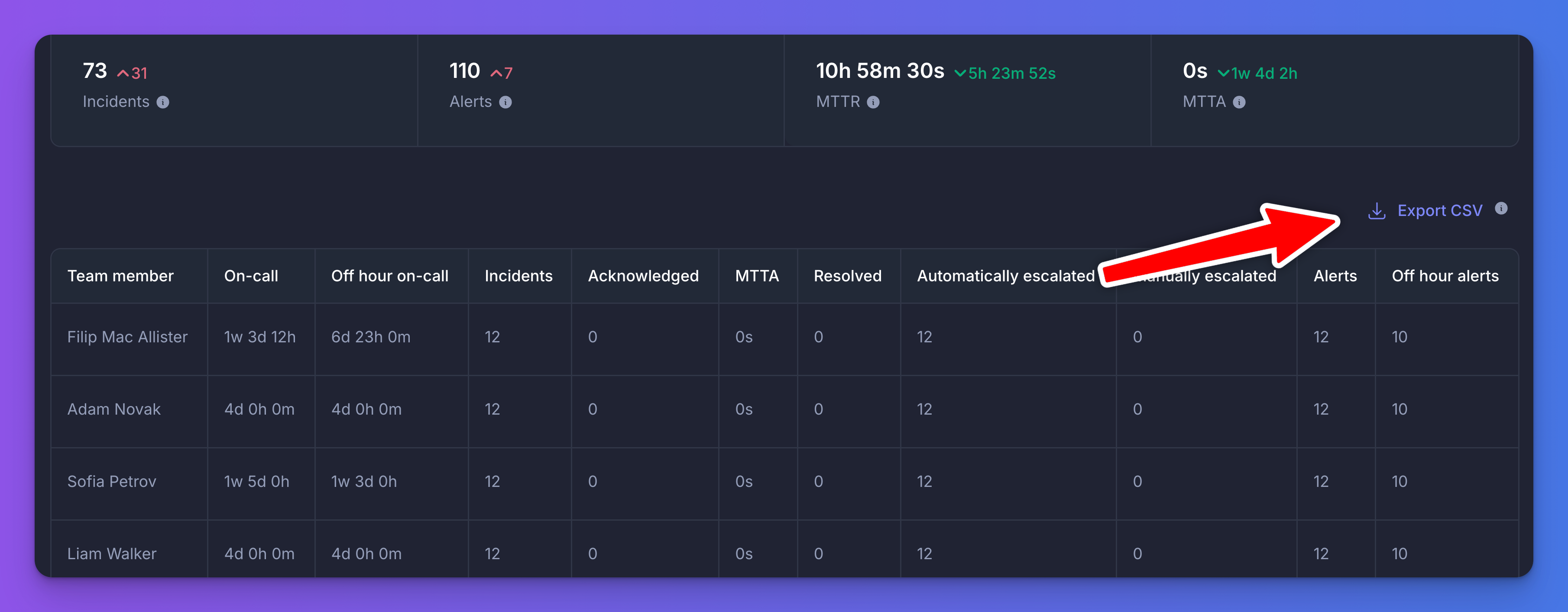 Export as CSV