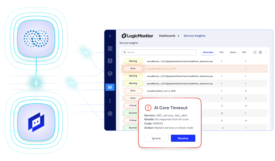 SCREENSHOT: LogicMonitor + Catchpoint internet performance monitoring view showing synthetic test results, BGP routing analysis, and global vantage point coverage map integrated with Edwin AI event correlation