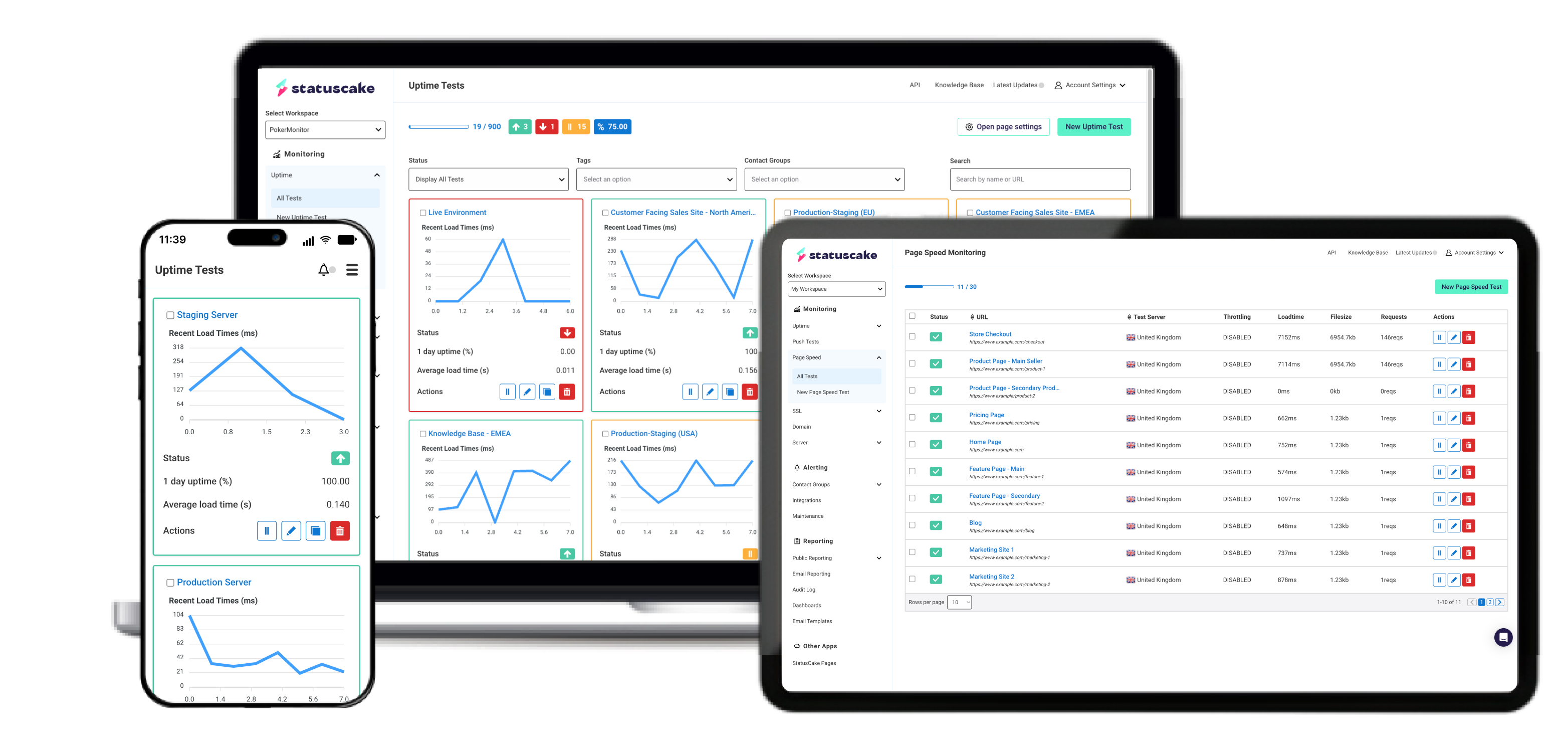 Screenshot of StatusCake's uptime monitoring