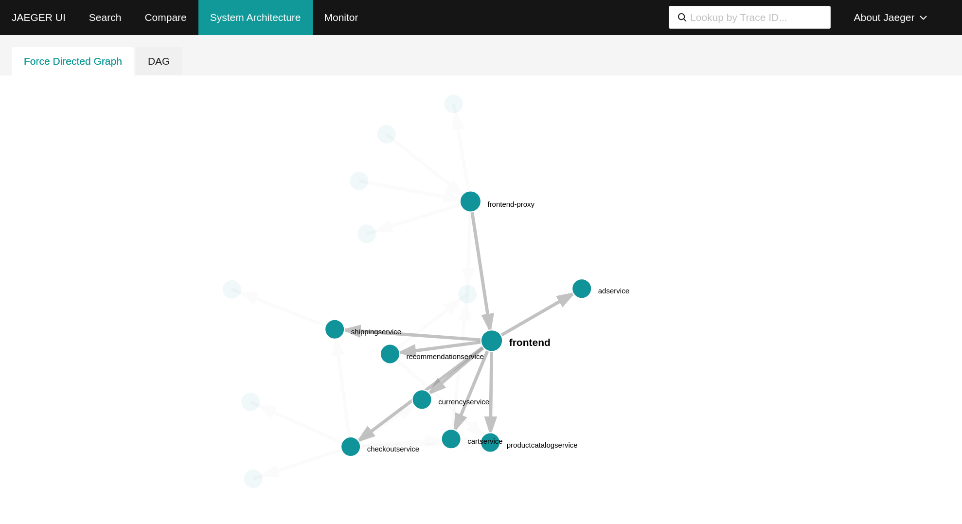 Jaeger System Architecture Force Directed Graph