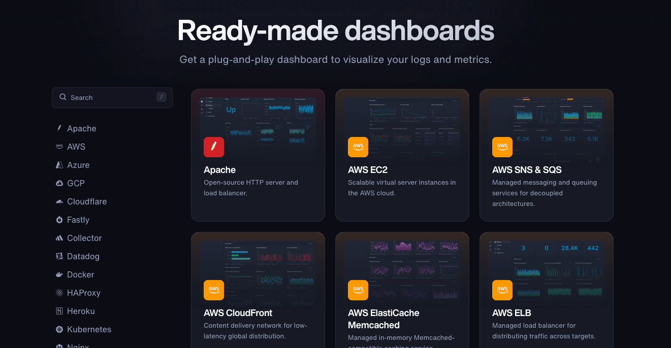 changelog-15-dashboards-gallery.png