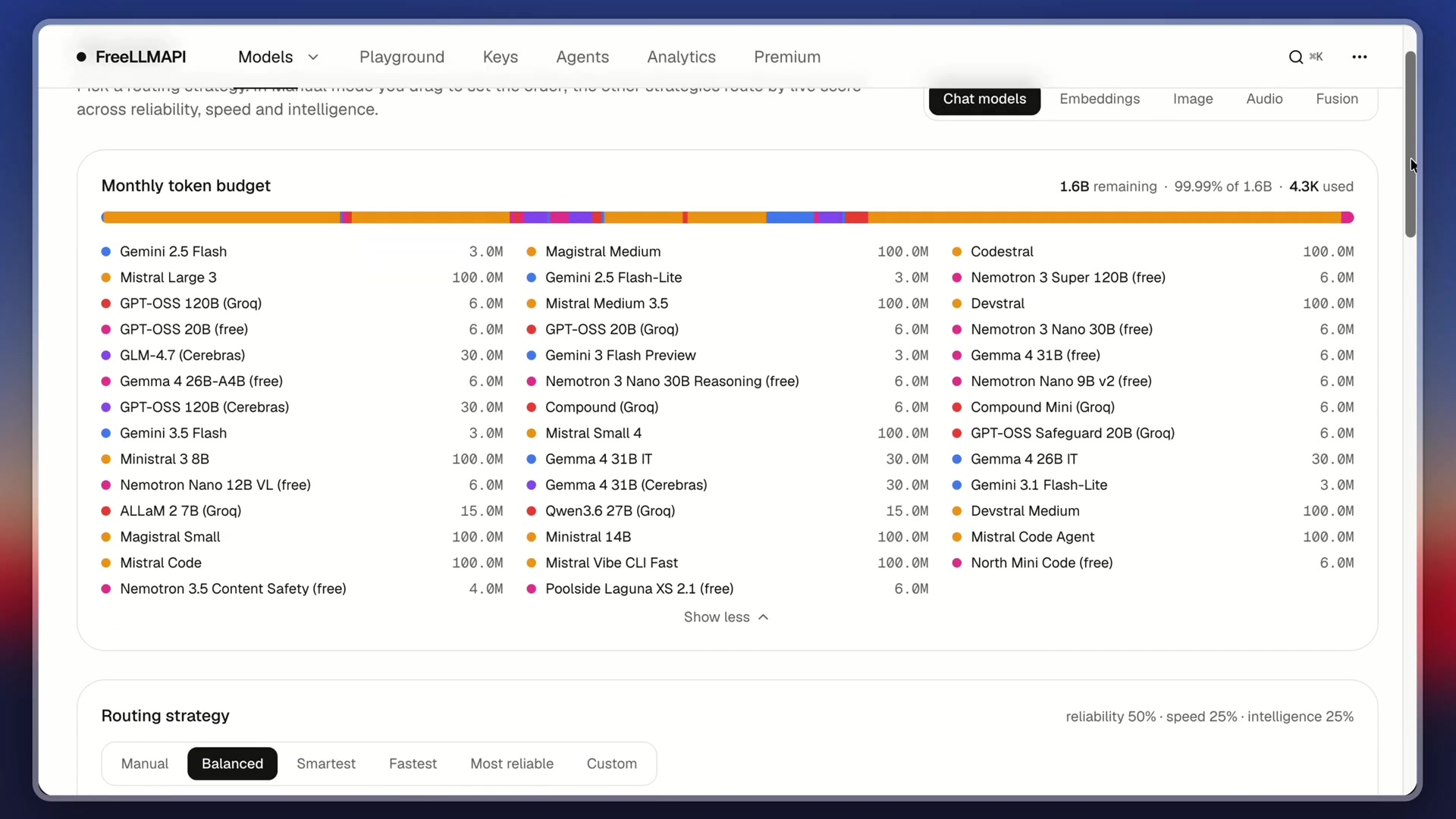 A wide view of the "Models" dashboard, highlighting the monthly token budget bar and the extensive list of available models.