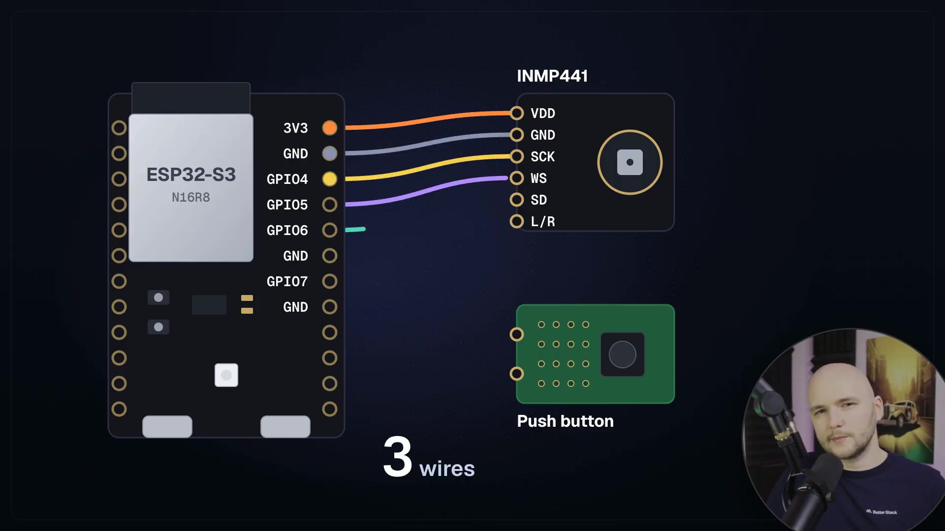 A detailed wiring diagram showing connections between the ESP32-S3, the INMP441 microphone, and the push button.