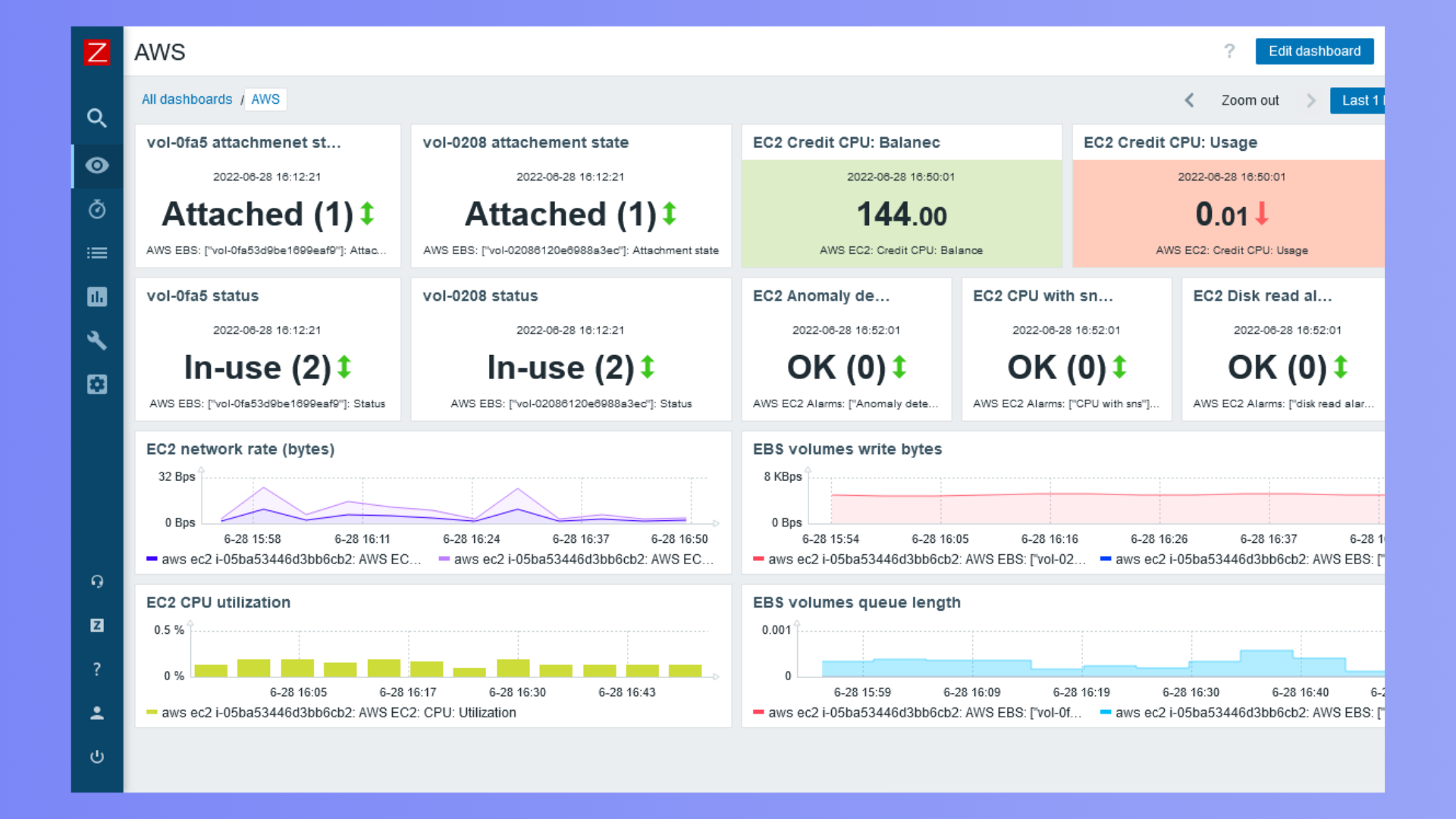 Zabbix.png