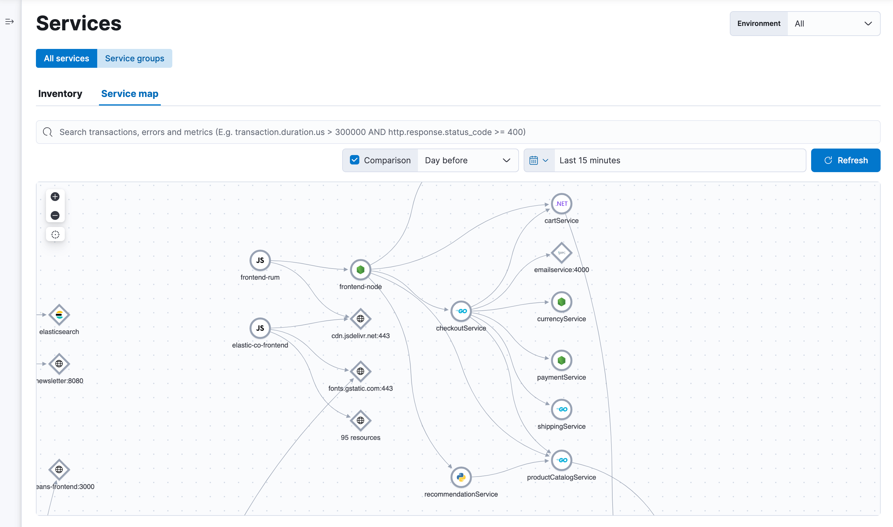 SCREENSHOT: Elastic APM service map in Kibana