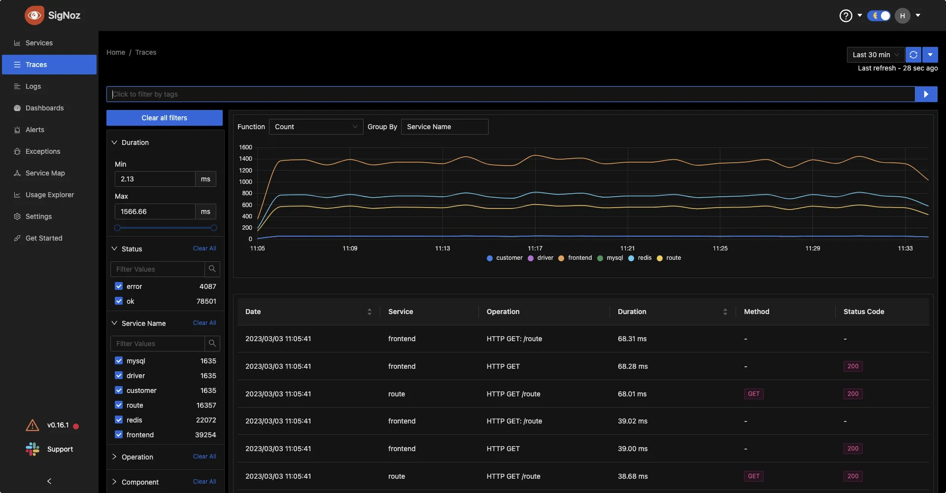 signoz-dash.webp